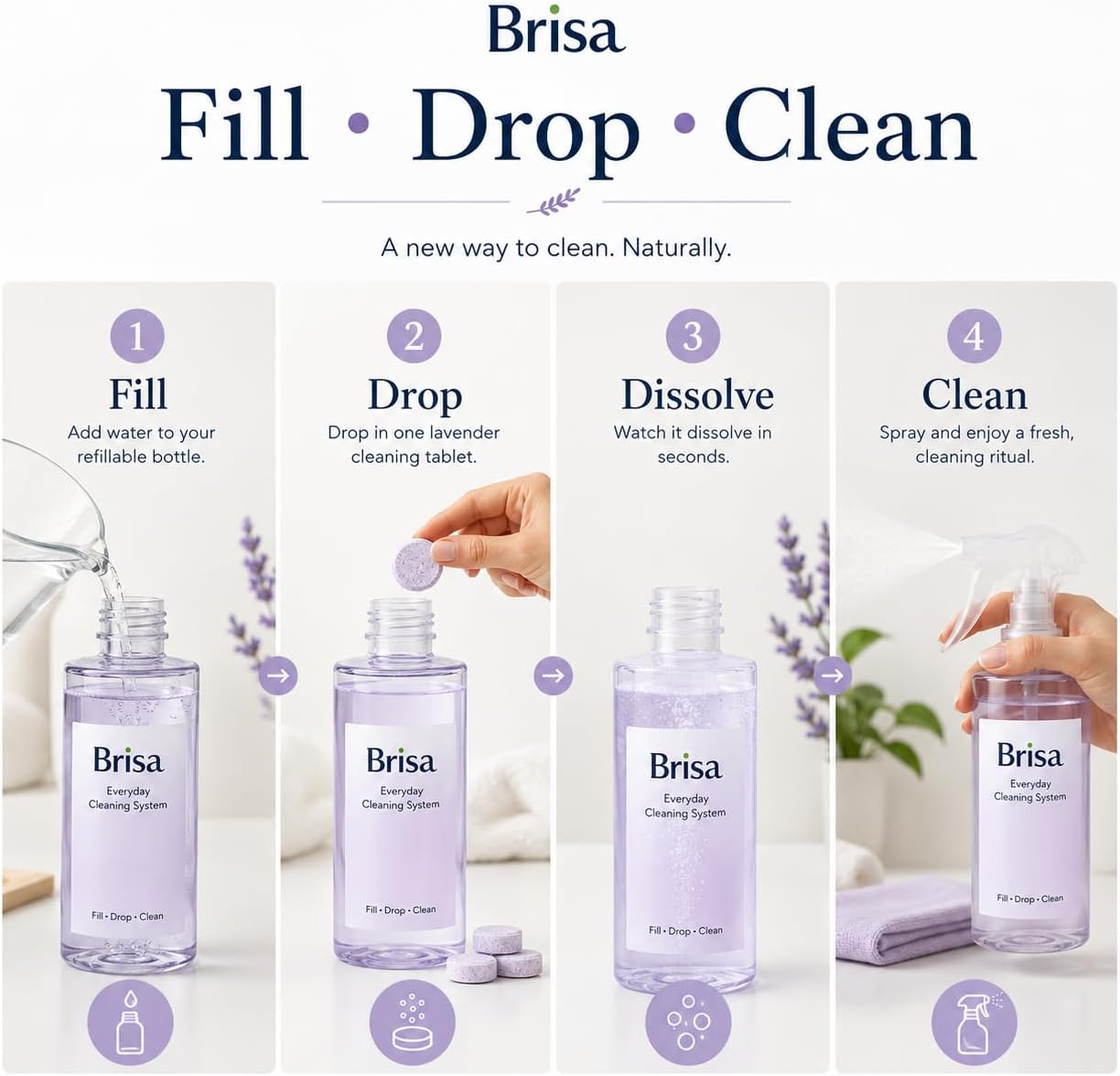 Lavender Cleaning Kit - Refillable Spray Bottle with 4 Multi Purpose Cleaning Tablets