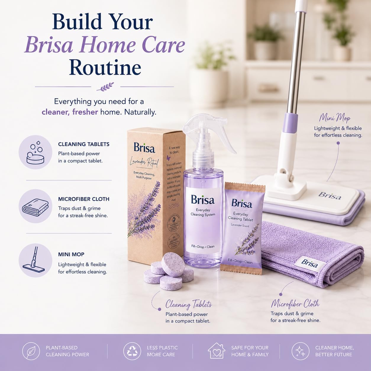 Lavender Cleaning Kit - Refillable Spray Bottle with 4 Multi Purpose Cleaning Tablets