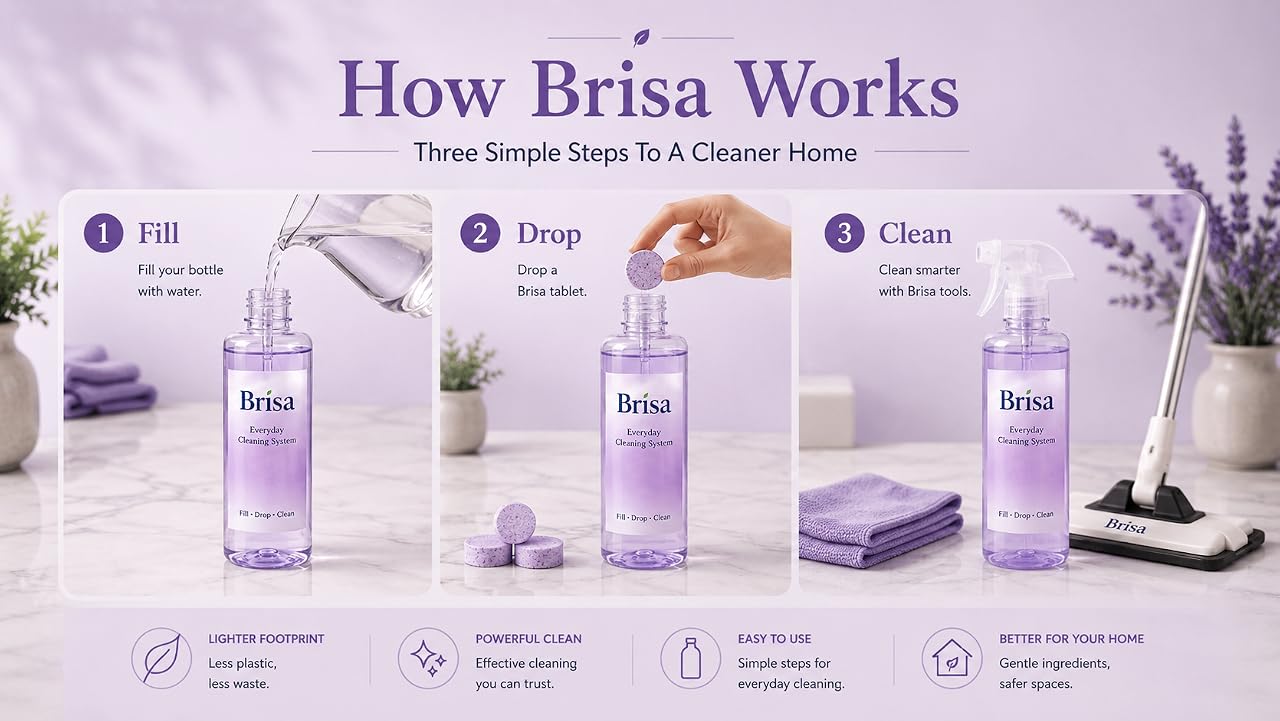 Lavender Cleaning Kit - Refillable Spray Bottle with 4 Multi Purpose Cleaning Tablets
